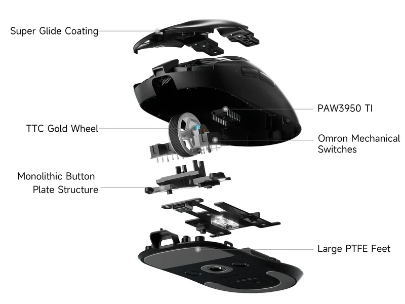 MCHOSE професионална геймърска мишка A7 V2 Ultra White - Wireless Gaming Mouse - Dual 8K, Omron Mechanical
