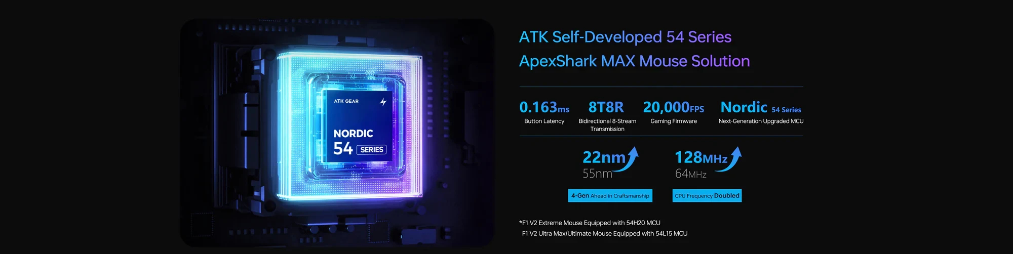 ATK професионална геймърска мишка Wireless Gaming Mouse F1 Ultimate 2.0 - 8K, Black