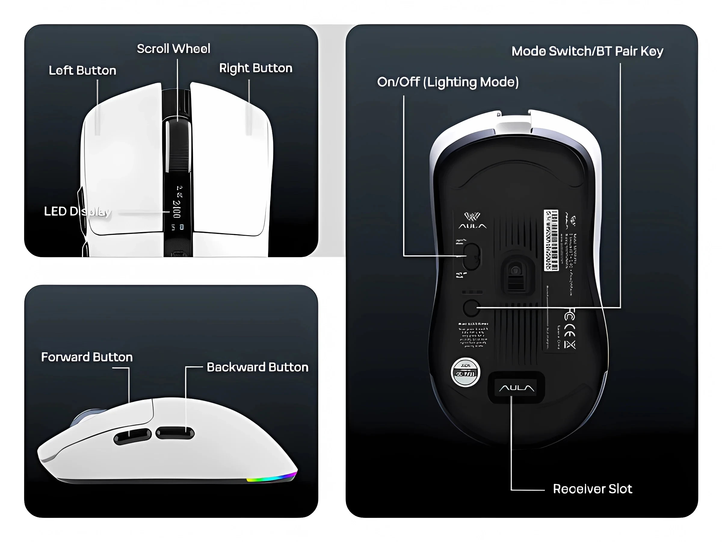 Aula професионална геймърска мишка Wireless Gaming Mouse SC590 PRO - Smart Display, Black