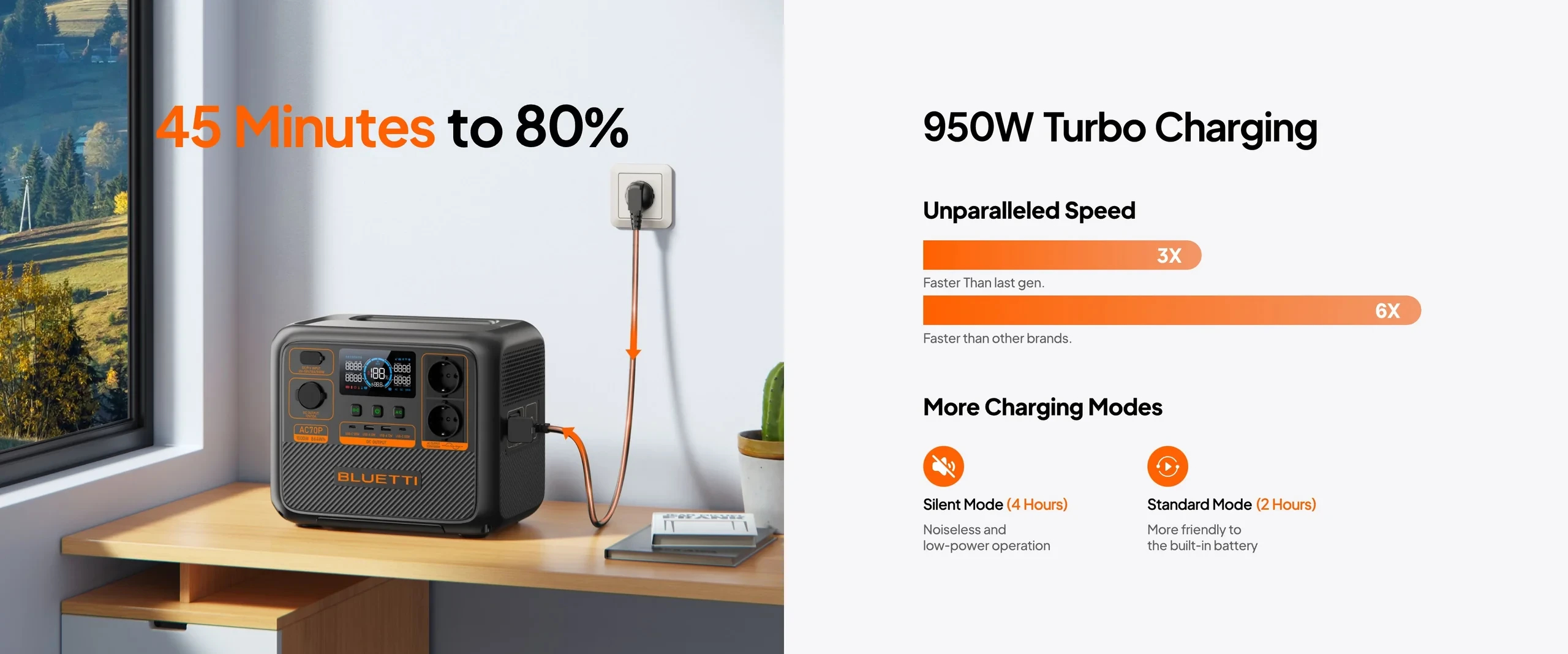 Bluetti Преносима електростанция Portable Power Station AC70P - Premium 80