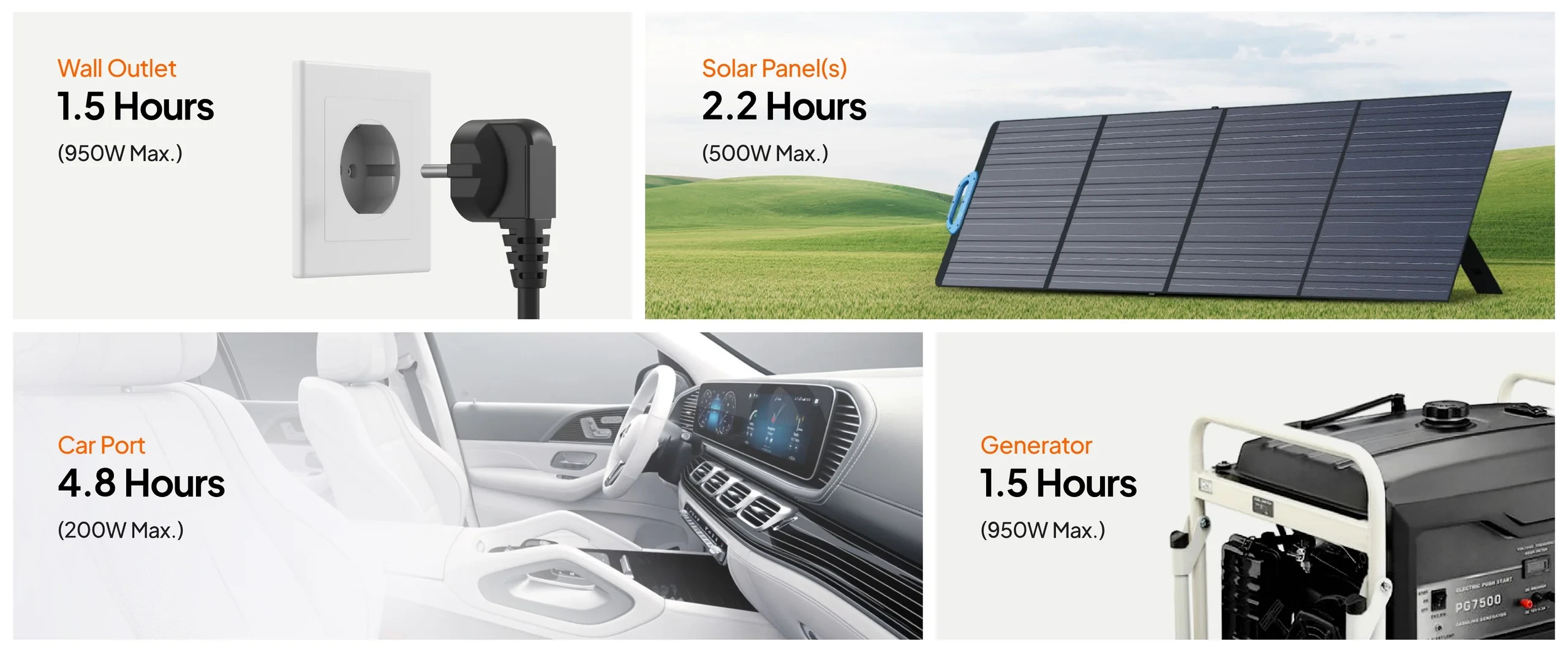 Bluetti Преносима електростанция Portable Power Station AC70P - Premium 80