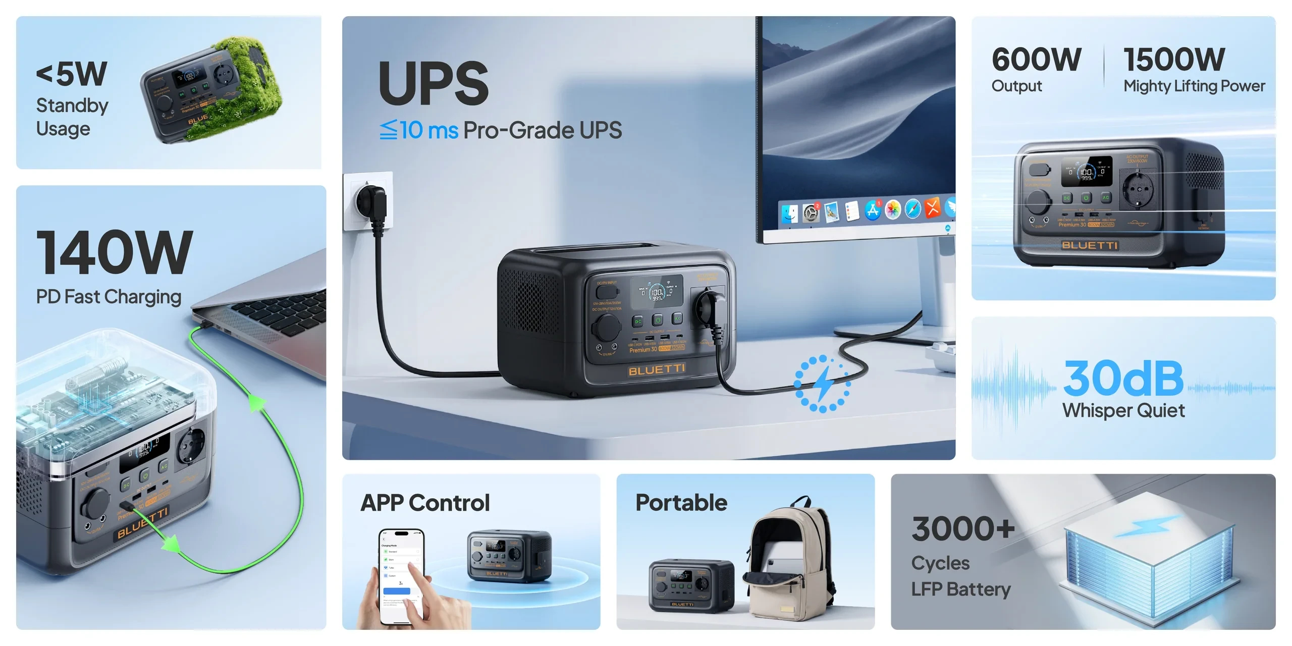 Bluetti Преносима електростанция Portable Power Station Premium 30 V2