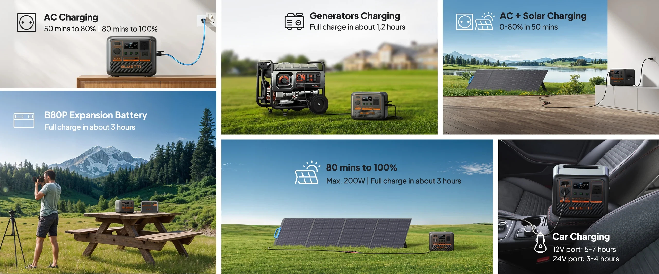 Bluetti Преносима електростанция Portable Power Station Premium 50 (AC50P)