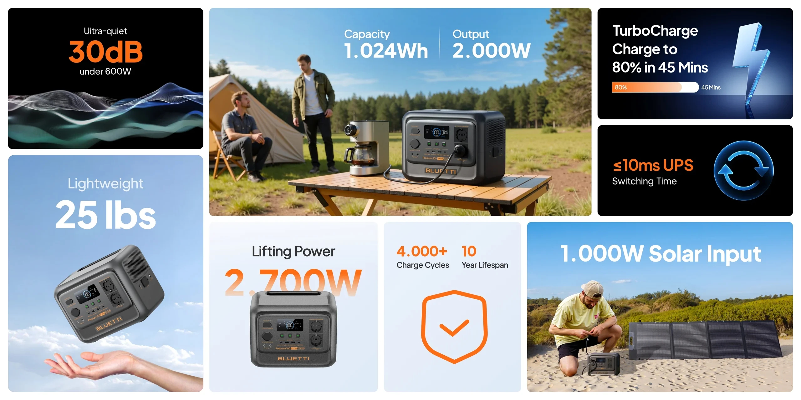 Bluetti Преносима електростанция Portable Power Station Premium 100 V2