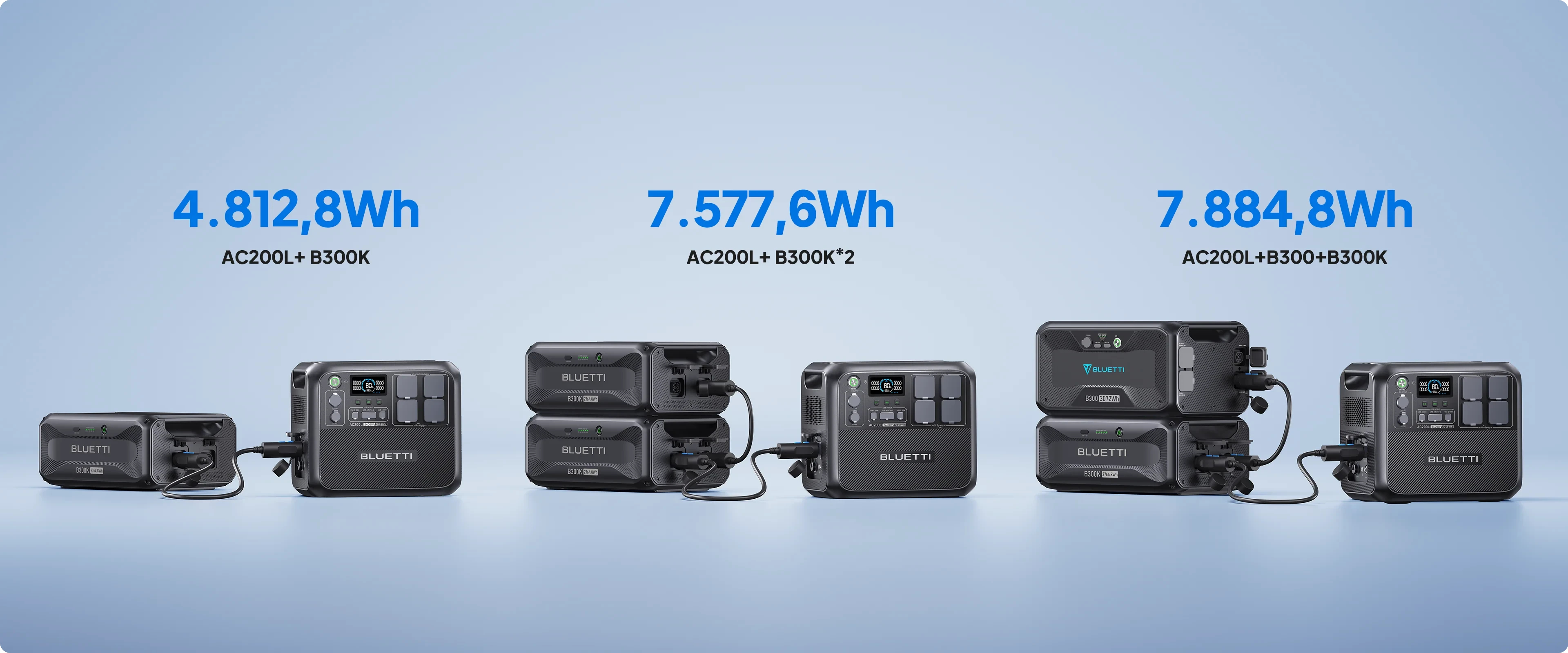 Bluetti Допълнителна батерия B300K Expansion Battery 2764.8Wh