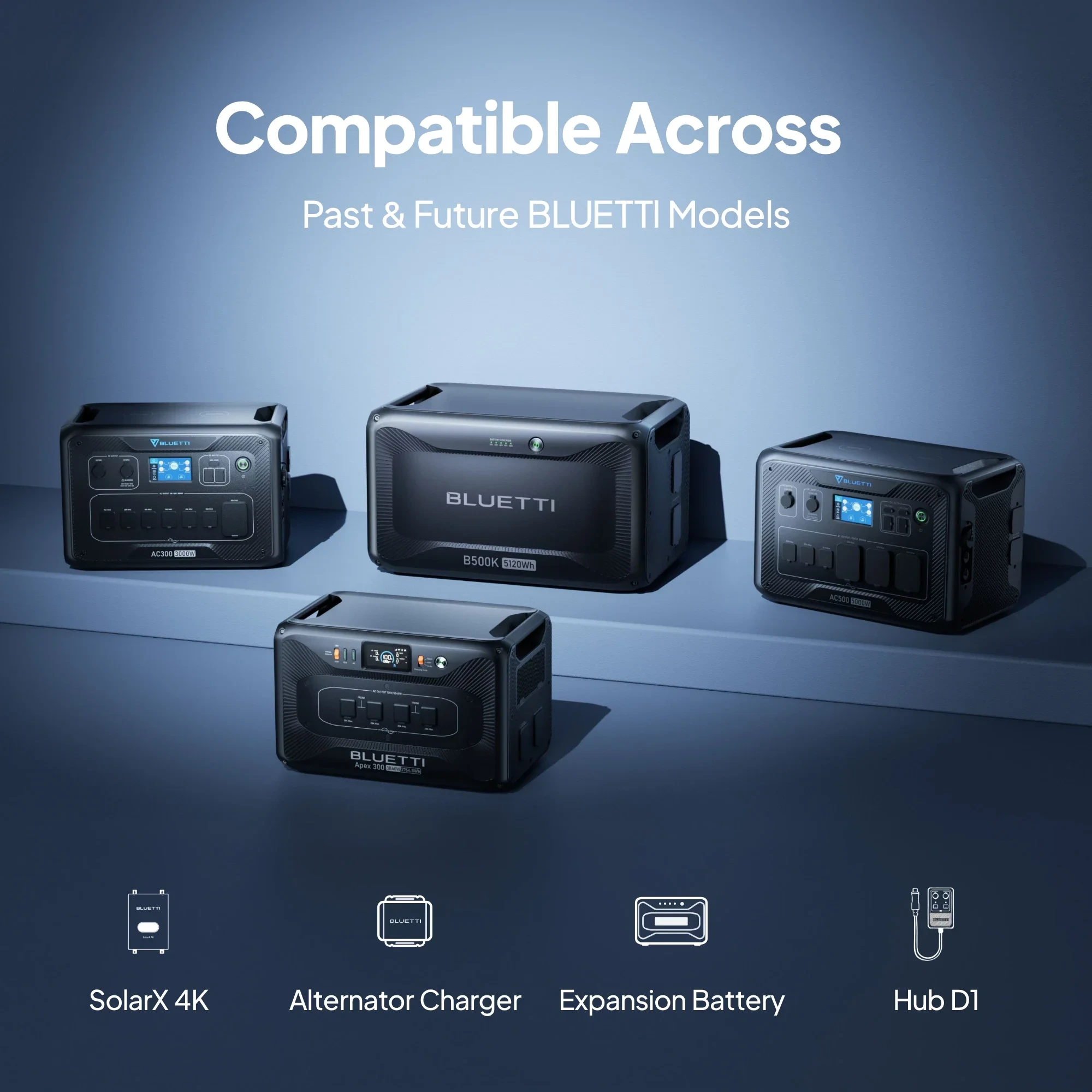 Bluetti Допълнителна батерия B500K Expansion Battery 5120Wh