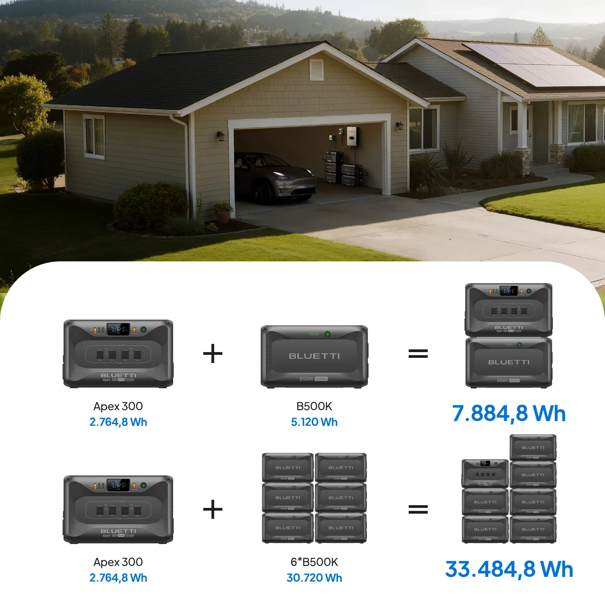 Bluetti Допълнителна батерия B500K Expansion Battery 5120Wh