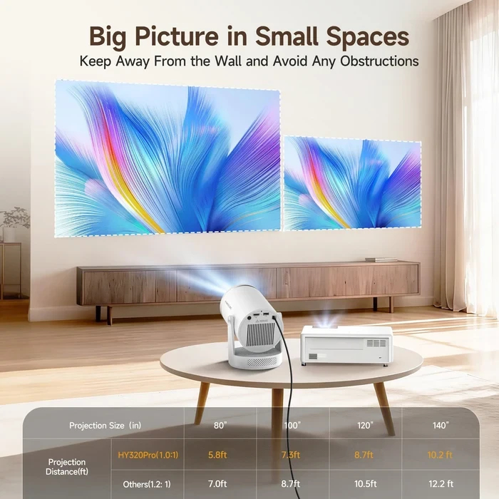 MagCubic преносим мултимедиен проектор Portable Multimedia Projector HY320 Pro - 4K, Android 14, Wi-Fi, Bluetooth 5.4