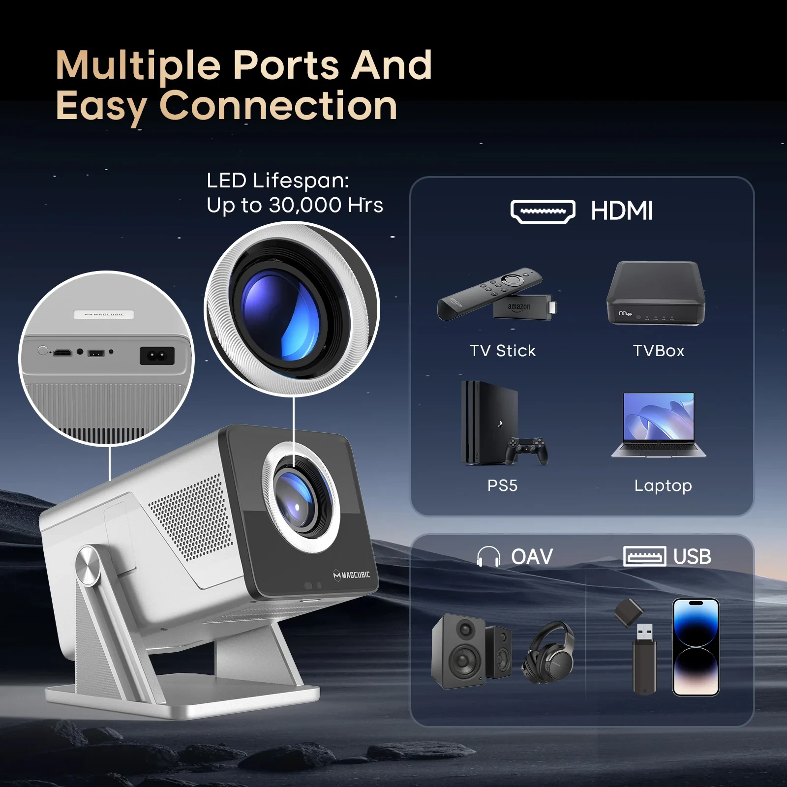 MagCubic мултимедиен проектор Home Multimedia Projector X7 - 4K, Android 14, Wi-Fi, Bluetooth 5.4