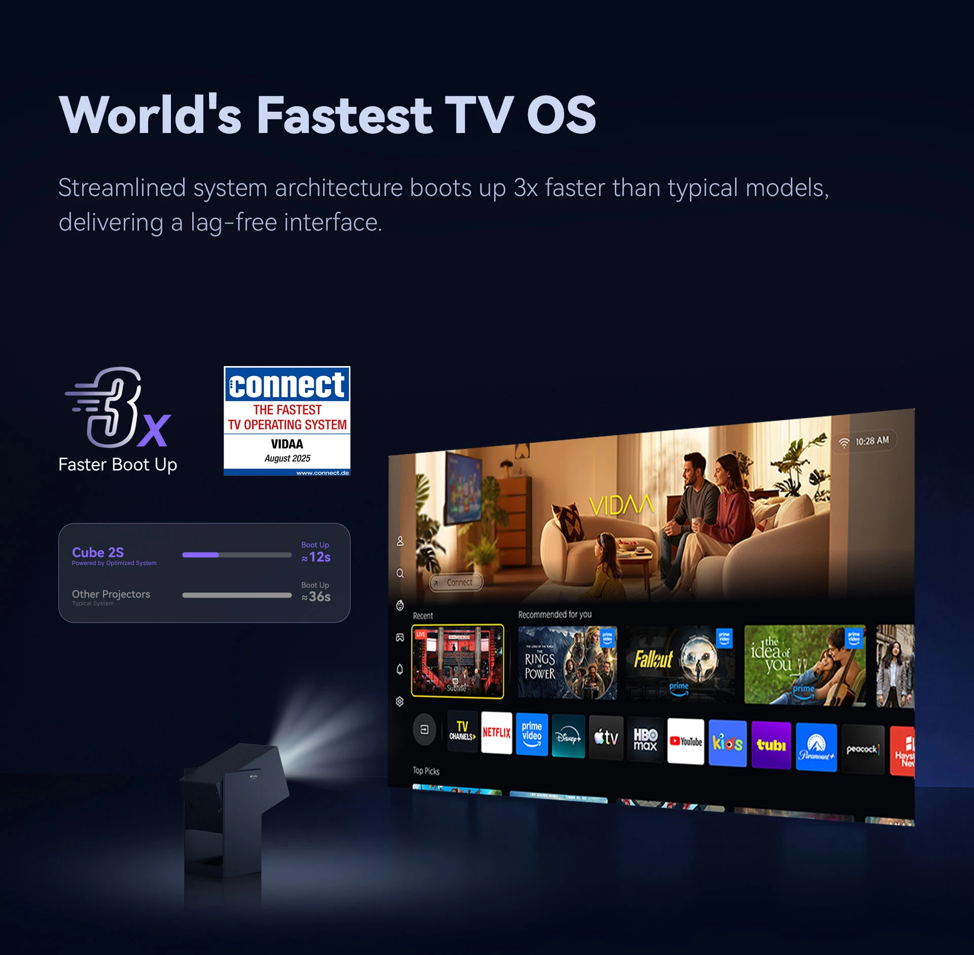 Wanbo преносим смарт проектор Portable Smart Projector - Cube 2 S - Deep Night, 8K, 500 ANSI, HDR10, VIDAA OS, Dolby Audio