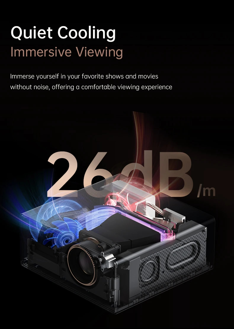 Wanbo преносим смарт проектор Portable Smart Projector - X5 Pro - Dark Blue, 4K, 1100 ANSI, HDR10, Google TV,