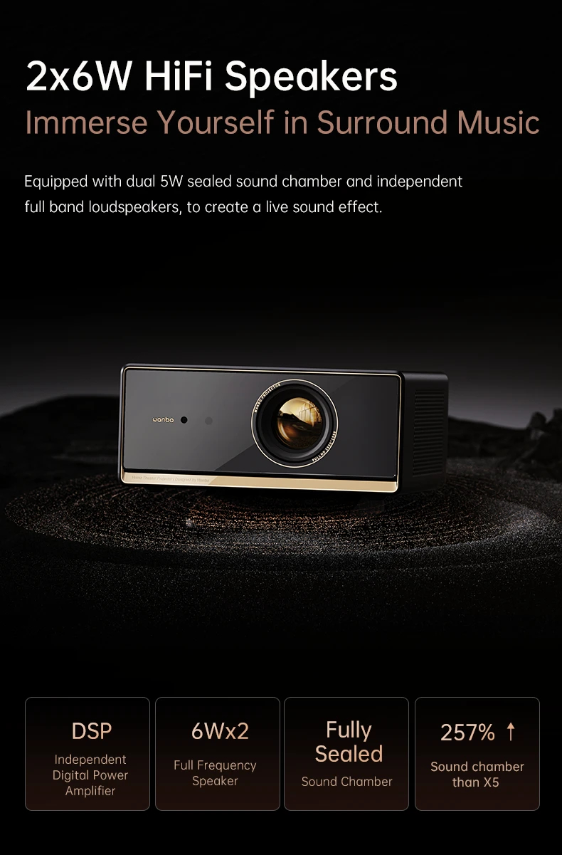 Wanbo преносим смарт проектор Portable Smart Projector - X5 Pro - Dark Blue, 4K, 1100 ANSI, HDR10, Google TV,