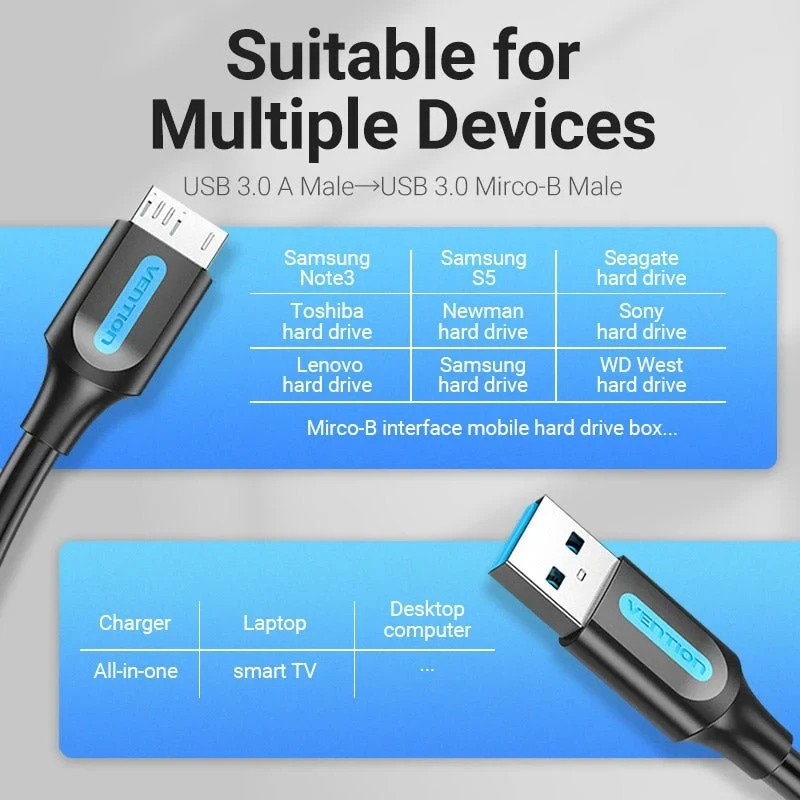 Vention Кабел USB 3.0 AM / Micro USB BM 0.25m - COPBC