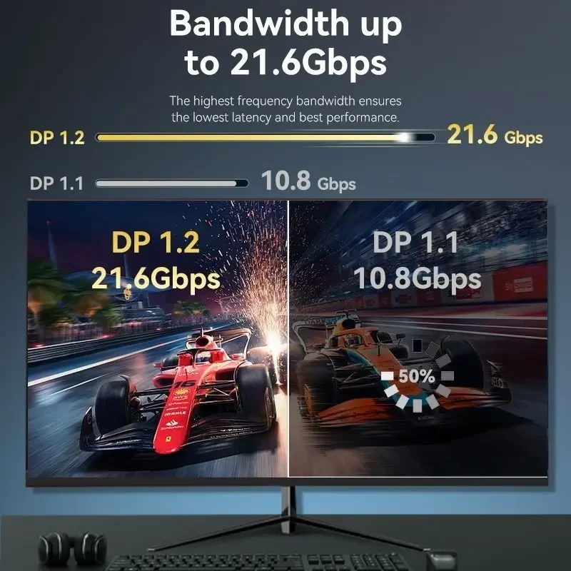 Vention Кабел Cable - Display Port v1.2 DP M / M Black 4K 1.5M - HAKBG