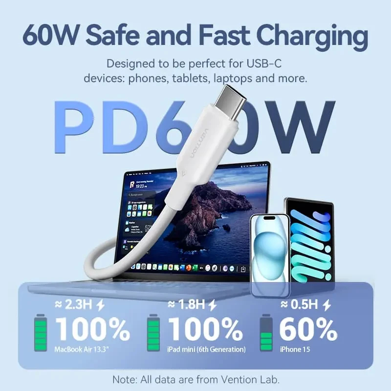 Vention Кабел USB 2.0 C M / USB-C M 1.0m White - TRCWF