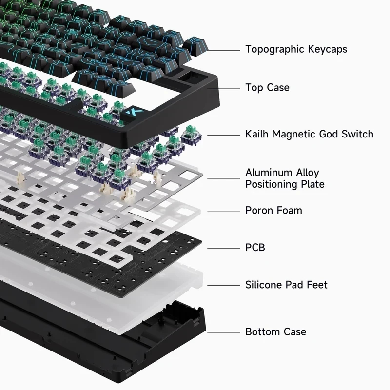 MCHOSE геймърска механична клавиатура Gaming Mechanical Keyboard Jet75 Topographic - 8K, Kailh Magnetic God Switch [Linear] (English US), Black