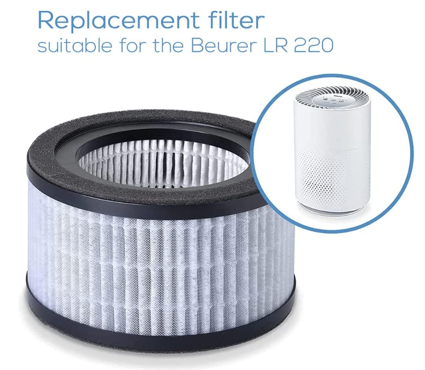 Beurer LR 220 Filter-set
