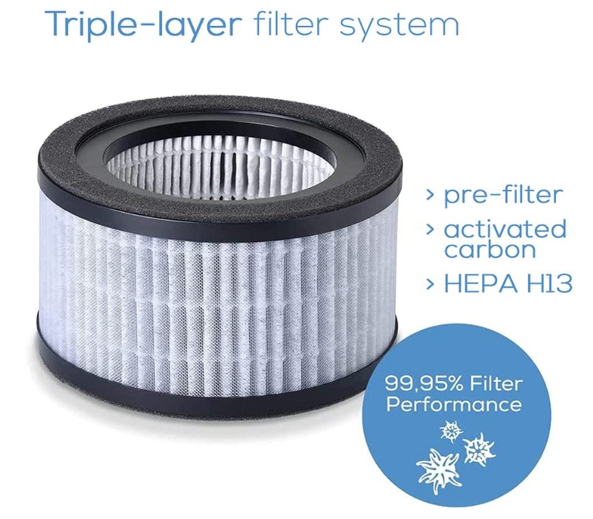 Beurer LR 220 Filter-set