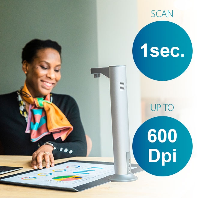 IRIScan Desk 7 Pro