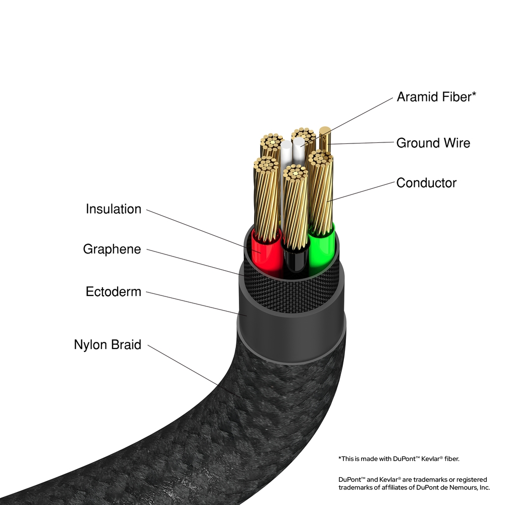 Verbatim Sync & Charge USB-C to Lightning 120 cm