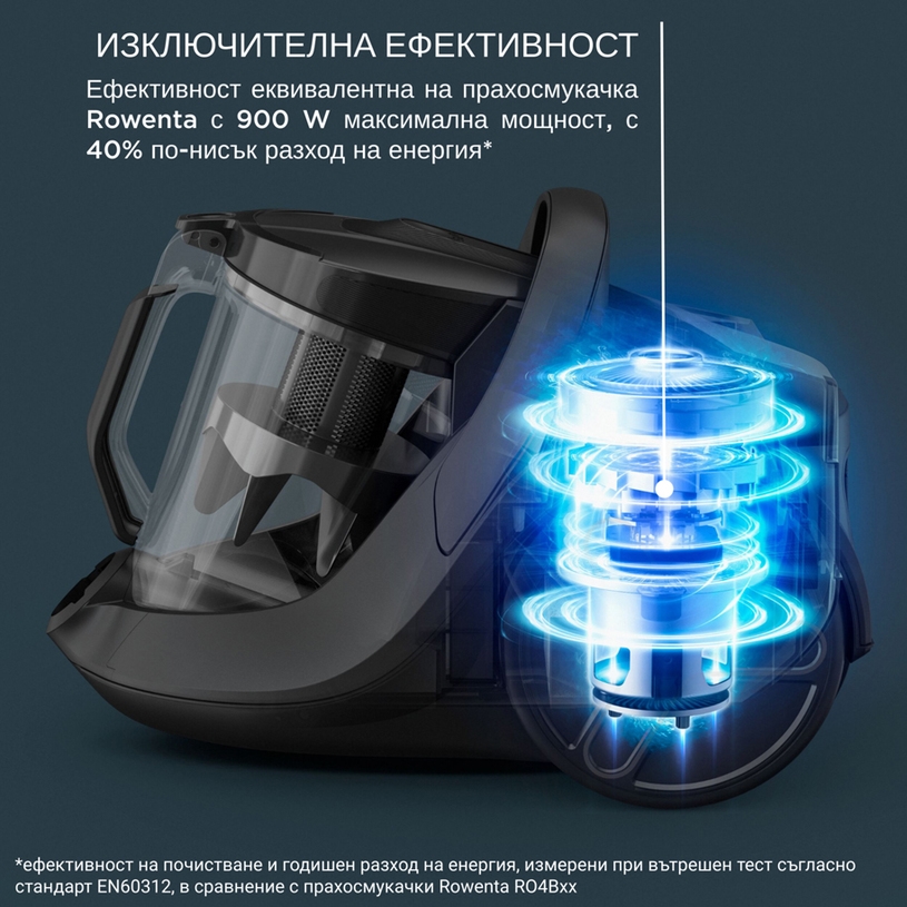 Rowenta RO7C32EA Green Force Cyclonic Effitech 500W