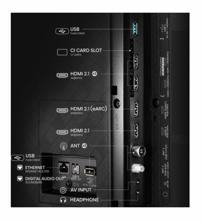Hisense 55" A85Q