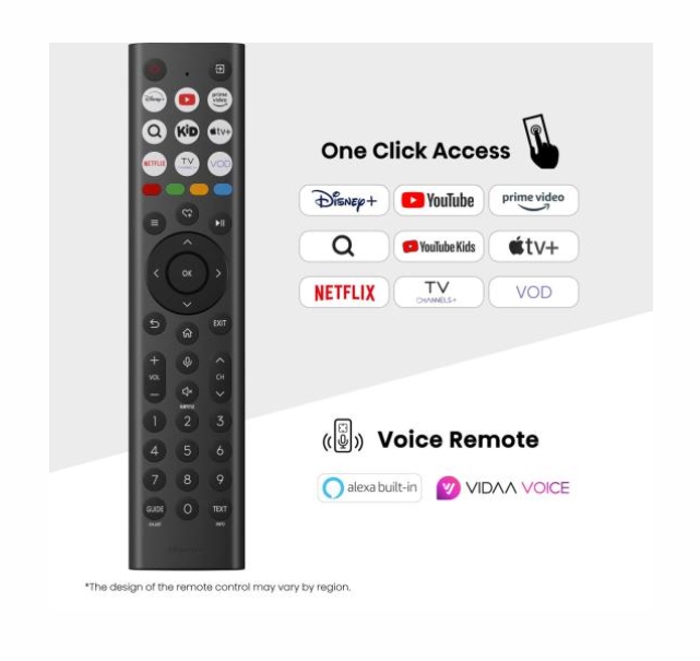 Hisense 55" A85Q