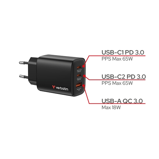 Verbatim Essentials GaN Charger 65W EU plug Black