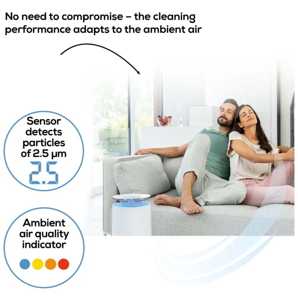 Beurer LR 400 WIFI / BT Air purifier white- App-controlled "beurer FreshHome" app; CADR approx. 266 m3/h; Smart Sensor PM 2.5 2g / m2; three-layered filter system; 4 levels + Turbo; Timer; Colored indoor air quality indicator; 69m2
