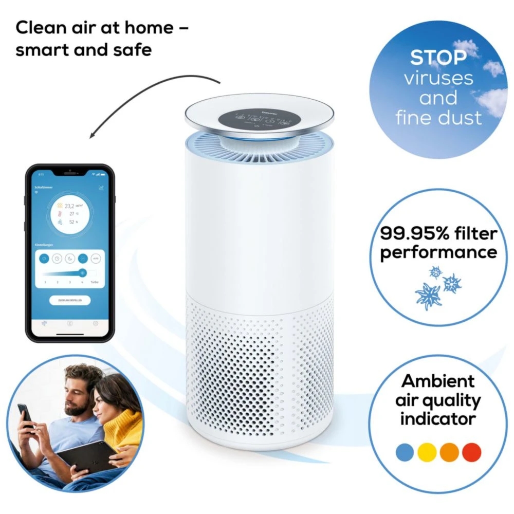Beurer LR 400 WIFI / BT Air purifier white- App-controlled "beurer FreshHome" app; CADR approx. 266 m3/h; Smart Sensor PM 2.5 2g / m2; three-layered filter system; 4 levels + Turbo; Timer; Colored indoor air quality indicator; 69m2