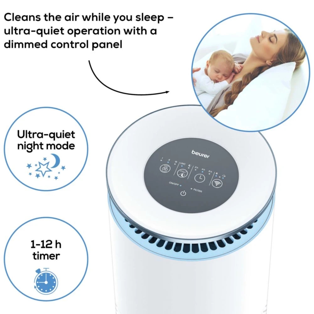 Beurer LR 400 WIFI / BT Air purifier white- App-controlled "beurer FreshHome" app; CADR approx. 266 m3/h; Smart Sensor PM 2.5 2g / m2; three-layered filter system; 4 levels + Turbo; Timer; Colored indoor air quality indicator; 69m2