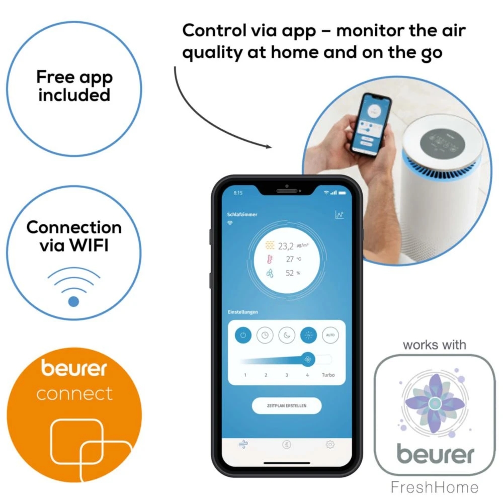 Beurer LR 400 WIFI / BT Air purifier white- App-controlled "beurer FreshHome" app; CADR approx. 266 m3/h; Smart Sensor PM 2.5 2g / m2; three-layered filter system; 4 levels + Turbo; Timer; Colored indoor air quality indicator; 69m2