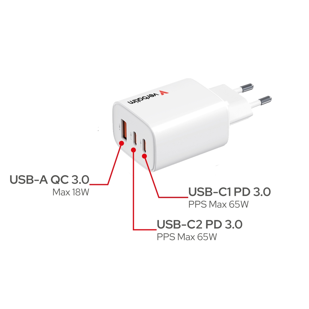 Verbatim Essentials GaN Charger 65W EU plug White