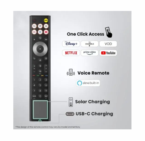 Hisense 75"U7S Pro