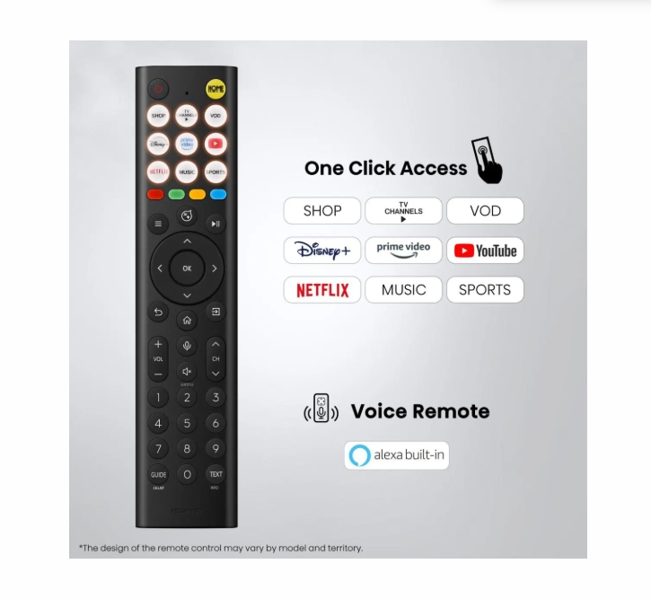 Hisense 65"U7SE