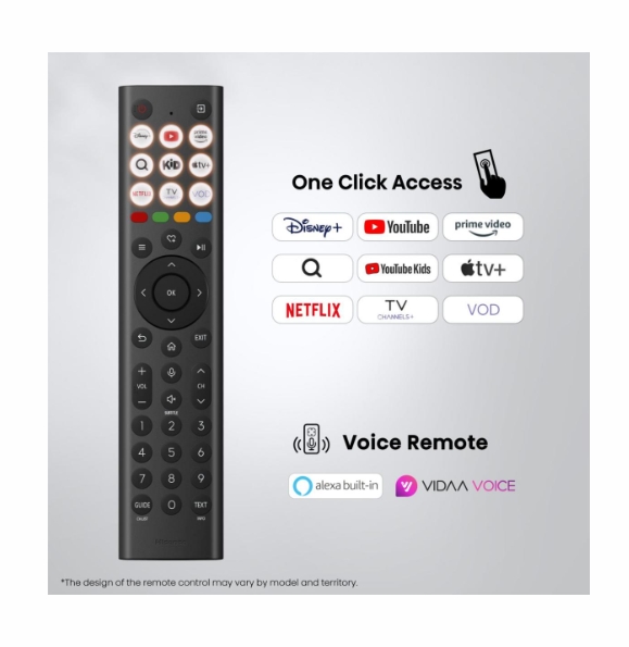 Hisense 65" A7S