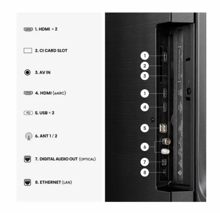 Hisense 50" E7S