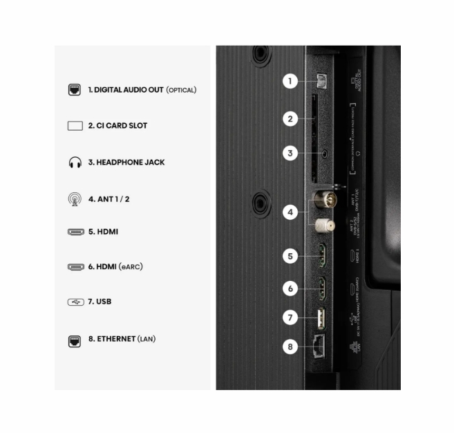Hisense 40" A5S