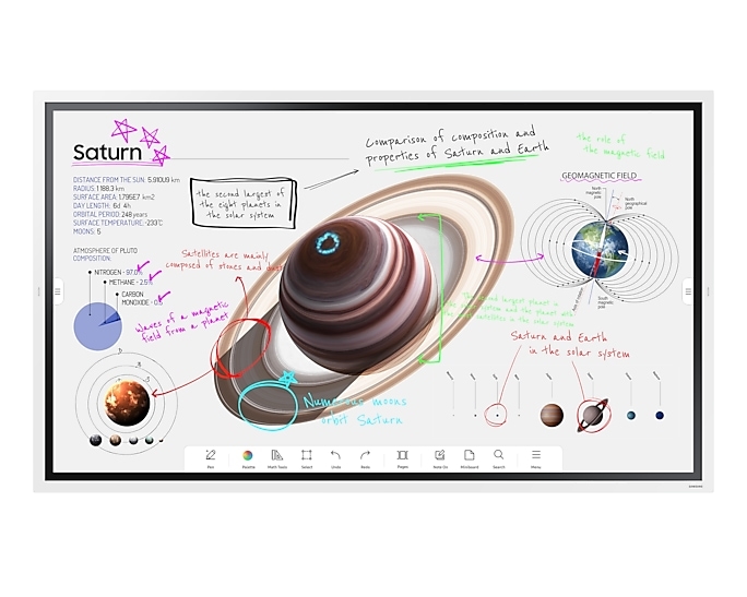 Samsung Flip PRO WM65B 65" 3