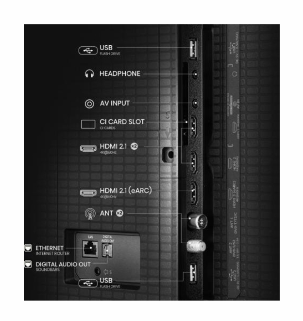 Hisense 50" A7Q