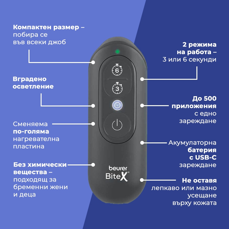 Beurer BR 115 BiteX Max Graphite Grey Insect bite healer with no chemical additives