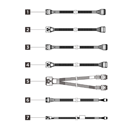 Lenovo ThinkSystem SR650/a V4 2.5" Chassis Front BP1 SAS/SATA Cable Kit