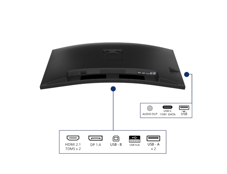 Philips 34B2N3500C