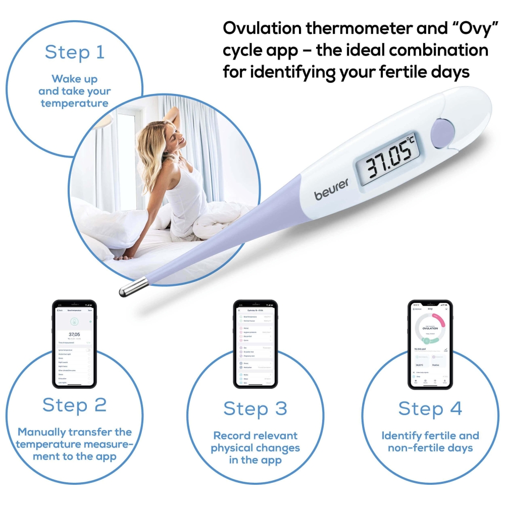 Beurer OT 20 BasalControl Basic - Ovulation thermometer; Suitable for oral & vaginal measurements; Can be disinfected